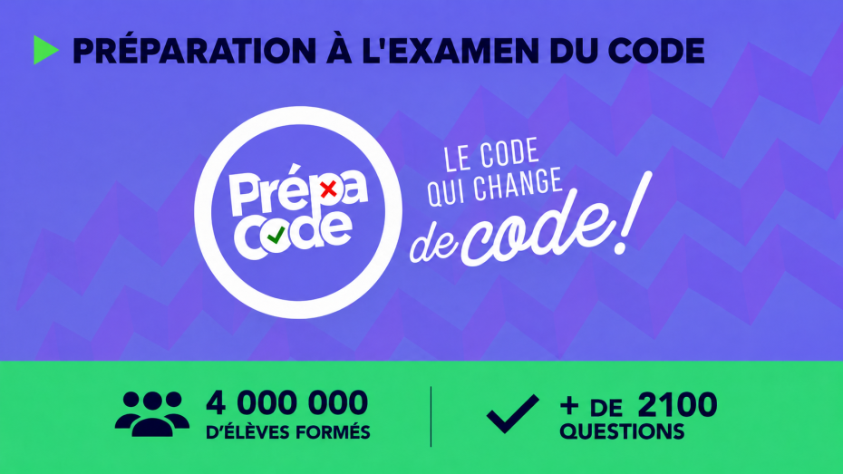 Entraînement au code moto ETM en ligne – Accès 6 mois